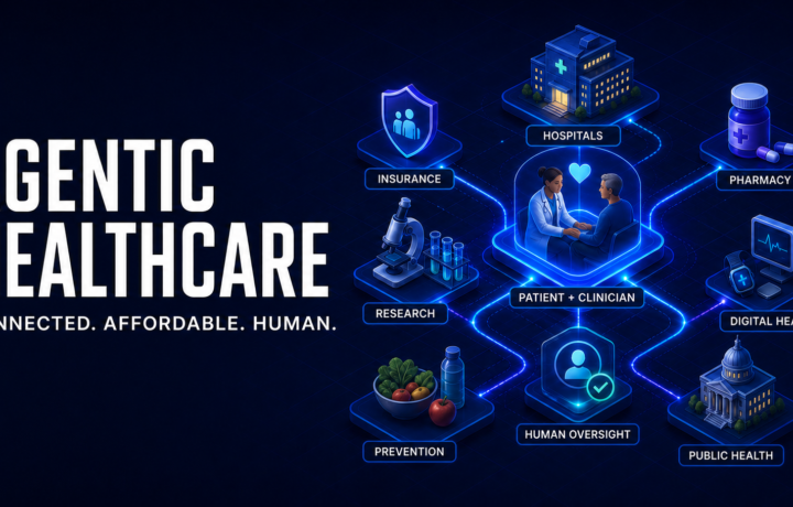 Agentic Healthcare: Making America’s Health System More Connected, Affordable, and Human