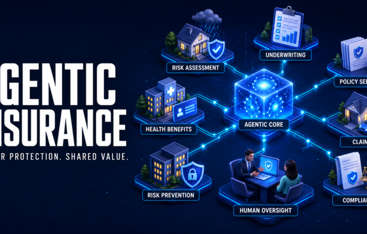 Agentic Insurance: Continuous Protection, Better Value and Sustainable Growth